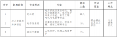 <b>2.电子消息类校园聘请硕士研究生打算10</b>
